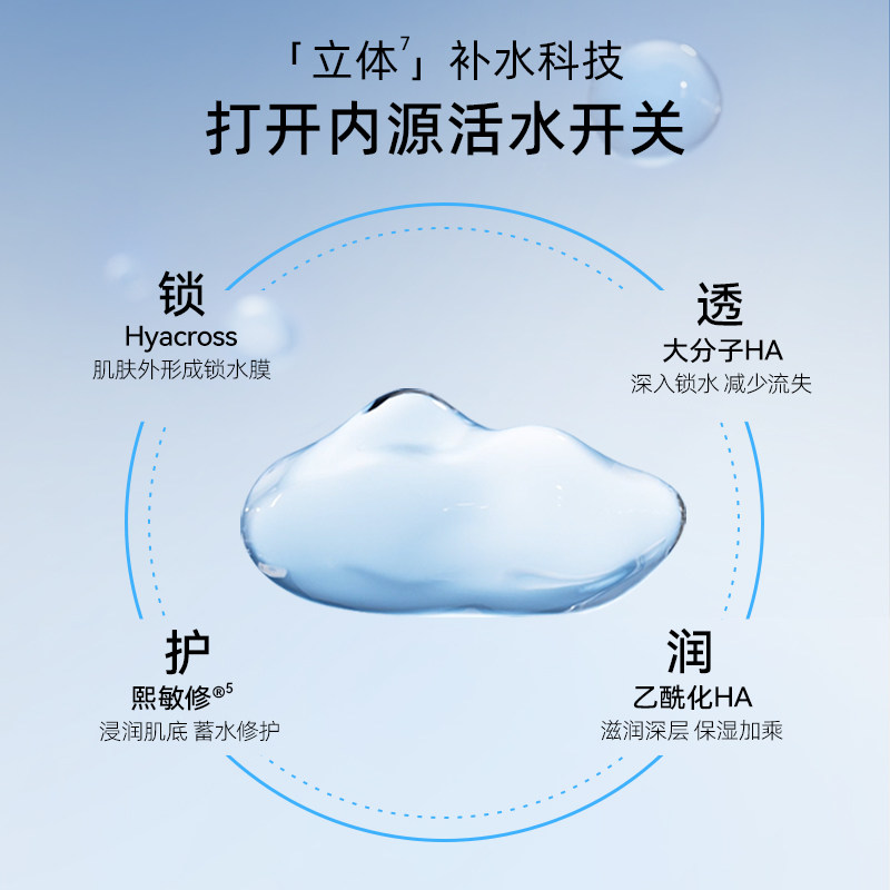 米蓓尔蓝水玻尿酸补水精华水爽肤水 MedRepair米蓓尔化妆水/爽肤水