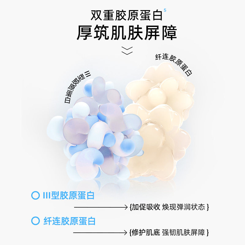 米蓓尔123号屏障修护舒缓保湿乳霜 MedRepair米蓓尔乳液/面霜