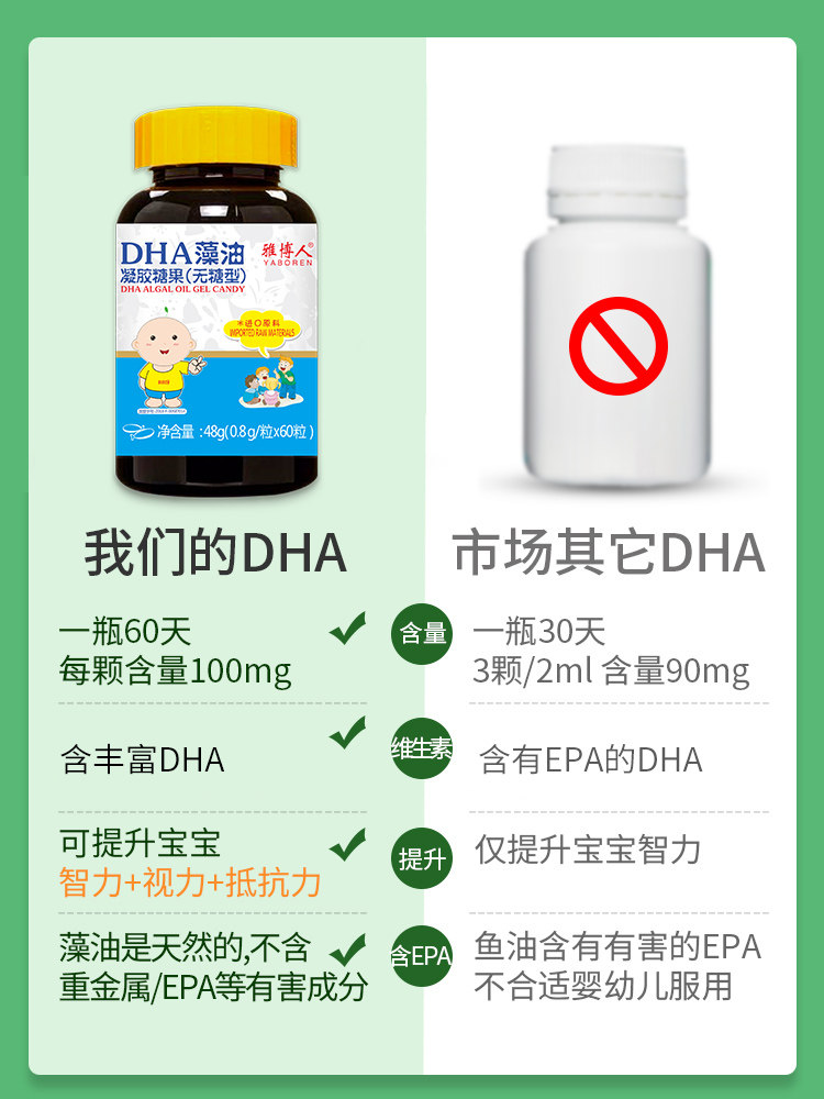 雅博人dha藻油60粒/瓶补凝胶糖果 雅博人DHA/EPA/DPA亚麻酸