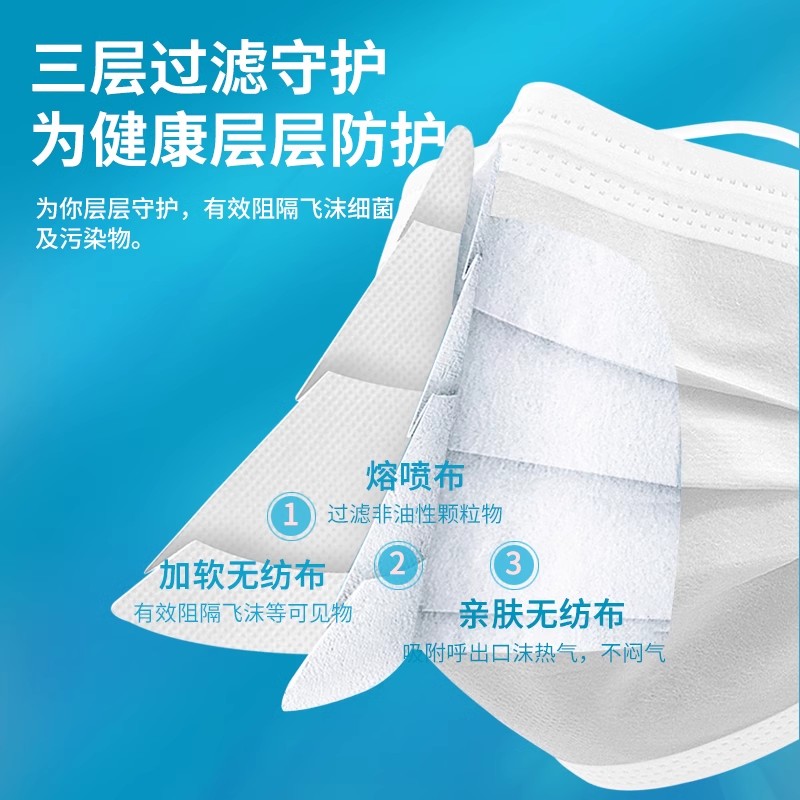 100只白色一次性医用外科口罩灭菌三层正规正品独立包装医疗医护 - 图0