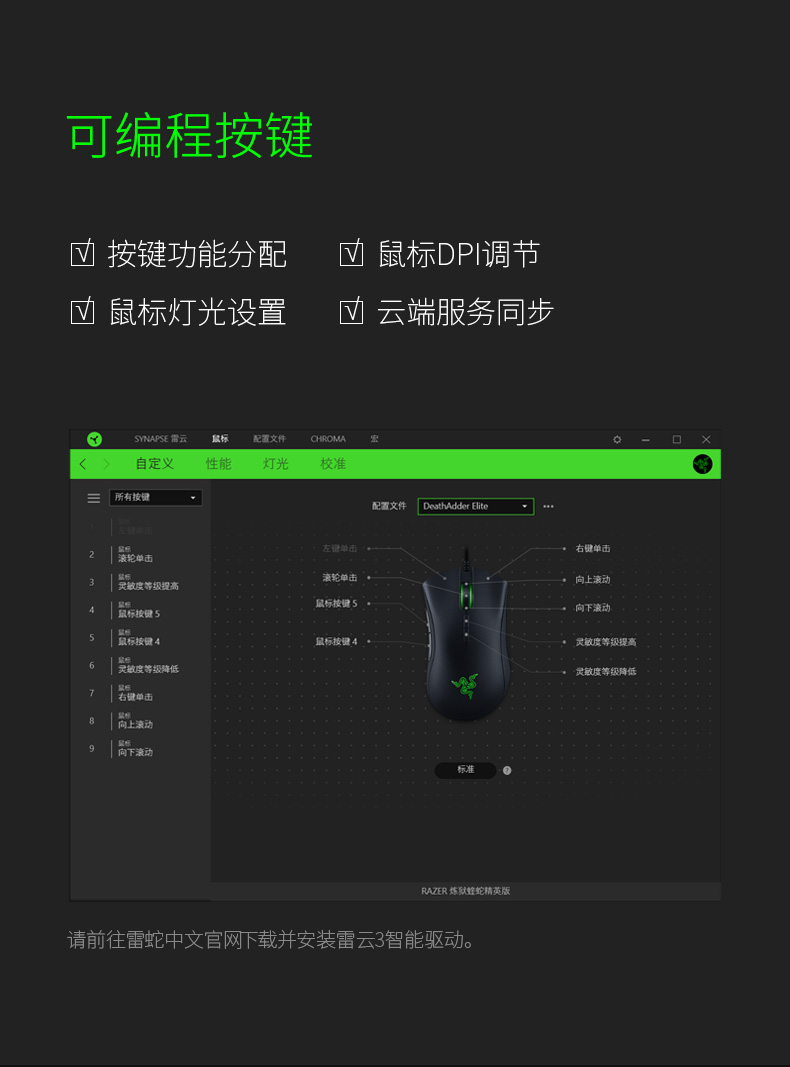 Razer雷蛇炼狱蝰蛇标准版V2黑色白色电脑有线LOLCF电竞游戏鼠标宏 - 图0