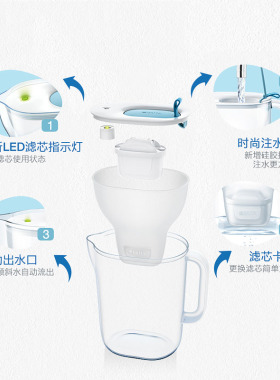 碧然德滤水壶净水器设计师系列