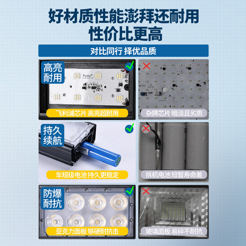 充电led红光射灯长续航驱蚊夜钓集鱼灯鱿鱼诱鱼灯户外红色露营灯 - 图0