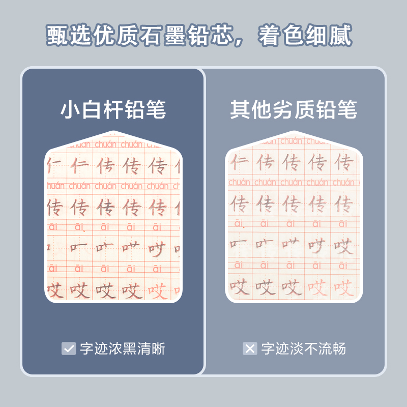 晨光2b小白杆铅笔无铅无毒小学生专用一年级二年级学生hb铅笔幼儿园儿童六角杆2比画画写字笔学习用品高颜值-图2