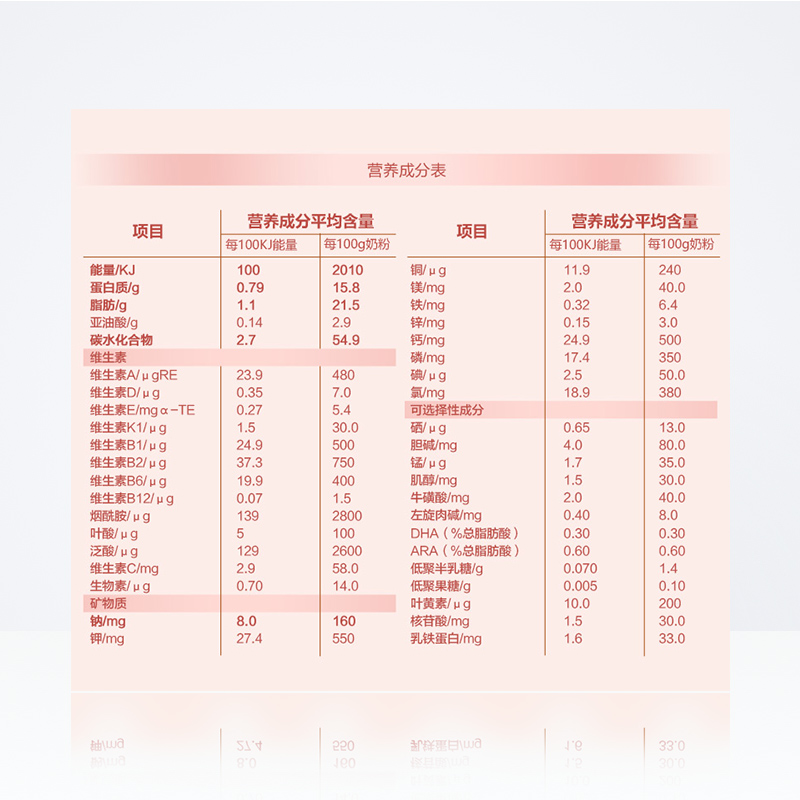 天猫超市贝因美爱加2段较大婴儿配方奶粉6-12个月800g乳铁蛋白+纯乳糖配方3