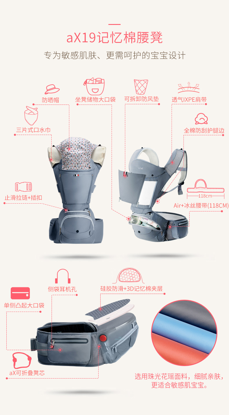 何雯娜同款抱抱熊腰凳婴儿背带宝宝轻便抱娃神器外出前后两用ax19 - 图3