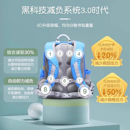 【中国原创】乐同护脊书包小学生三到六年级超轻儿童减负重6D背幅 - 图0