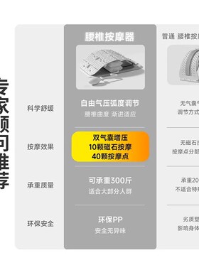 顶腰板脊椎矫正器可调节气囊