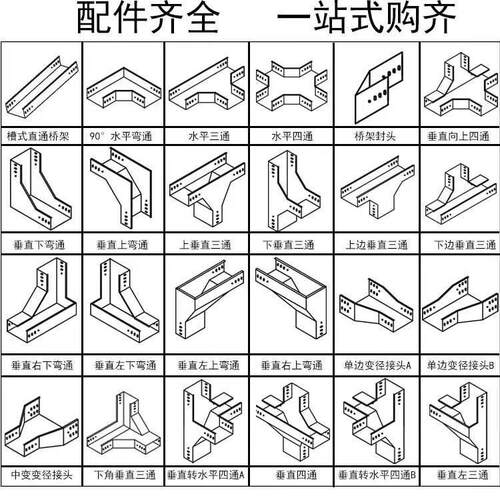 铁线槽金属槽式电线弱电电缆钢制200 150 100 75 50 25镀锌桥架 - 图2