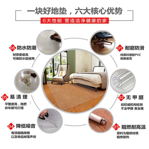 透明PVC地垫塑料家用进门客厅地毯木地板保护垫子膜防水防滑脚垫 - 图2
