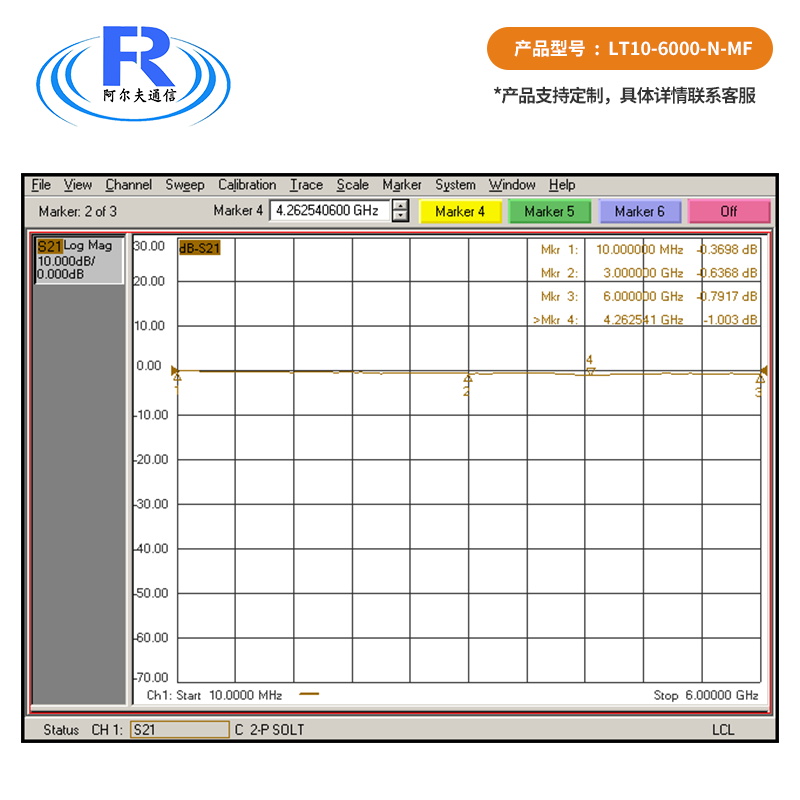 PIN二极管 射频限幅器 10M-6GHz +10dBm、+20dBm、0dBm N型接头 - 图1