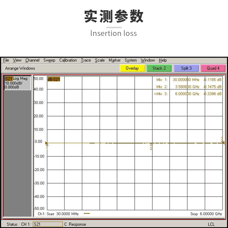 N型隔直器   3G隔断器BLOCK30MHz-6GHz直流阻隔器 耐压100V 200V - 图2