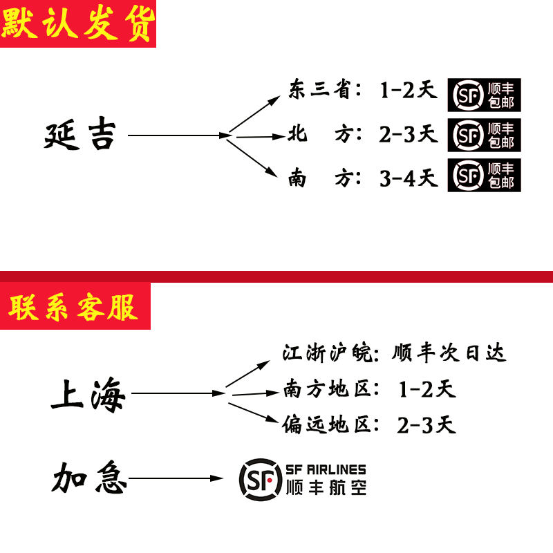 米酒延边七星布车米酒玛格丽延吉特产米酒七星步车米酒小木屋米酒 - 图3