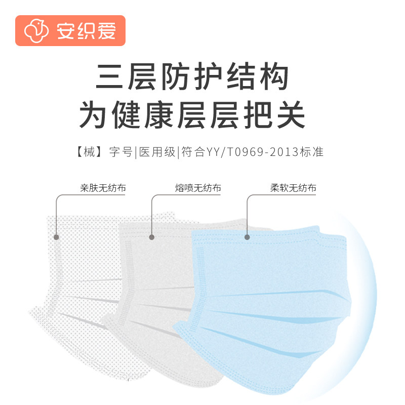 安织爱一次性儿童专用卡通医用口罩 安织爱口罩（器械）