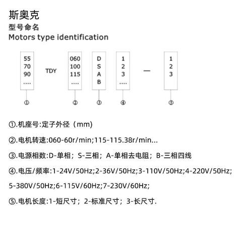 新款55/70/90/110/130TDY060/115D4-2 永磁低速同步电动机 苏包邮 - 图0