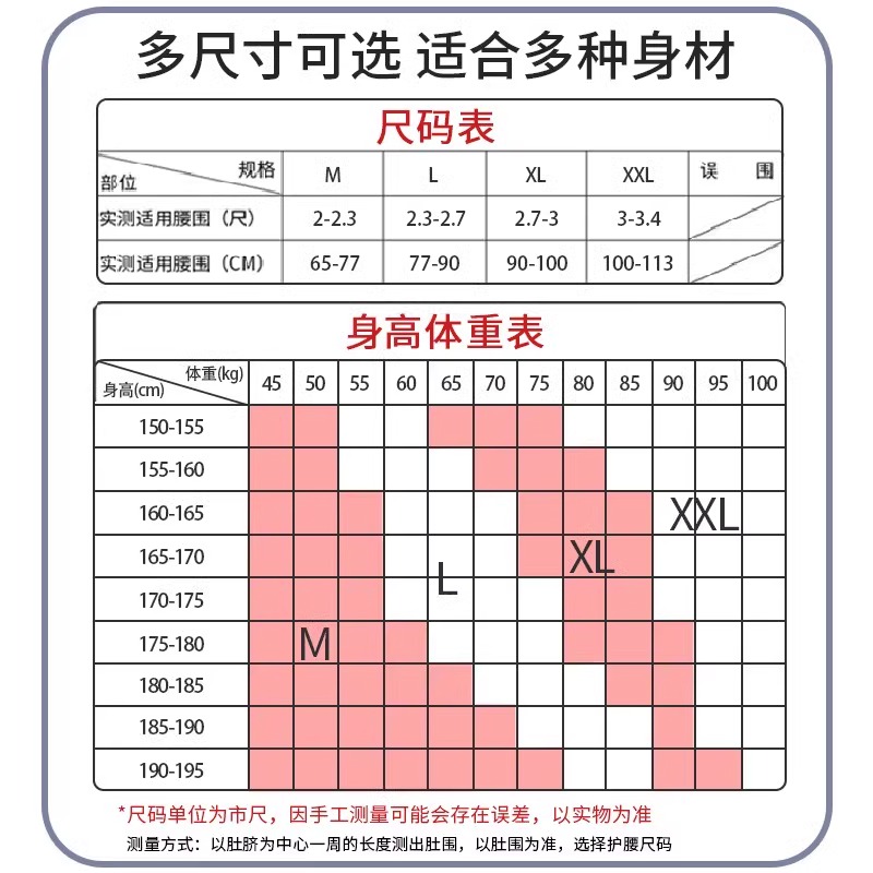 仁和医用护腰带腰间盘腰肌劳损突出腰椎专用支撑医院同款正品JX2 - 图2