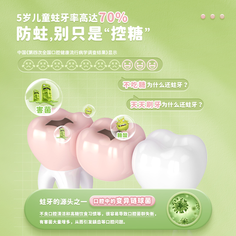 NVR儿童牙膏按压式果味含氟牙膏防龋防蛀清洁口腔大容量