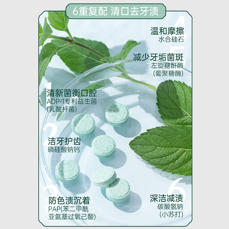 nvr上扬漱口粒咀嚼片便携式益生菌清新口气薄荷味便捷 - 图2