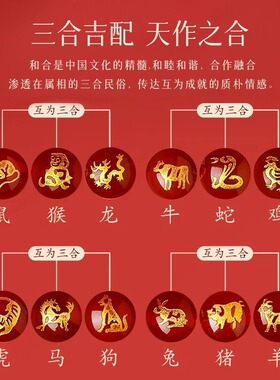 三合生肖红绳手链本命年红手绳