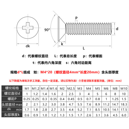 钛合金十字螺丝沉头TA1/TA2纯钛平阳极氧化堵孔用M1.6M2M2.5M3M4 - 图2
