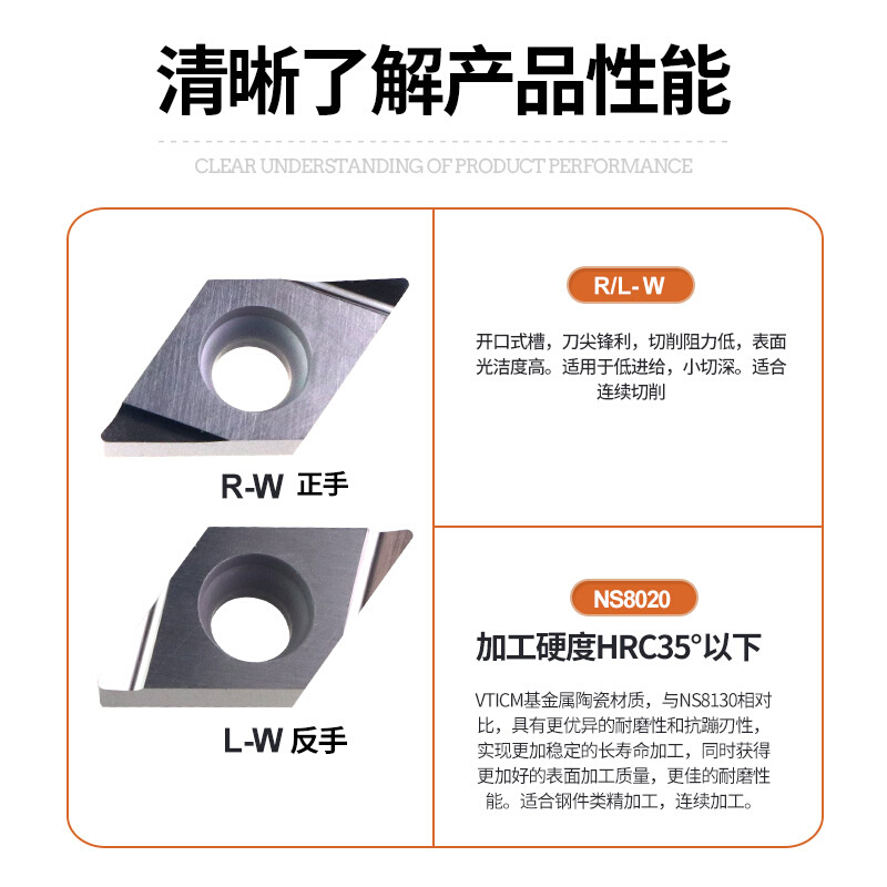 数控陶瓷刀片DCGT11T304R-W车床刀具精车机加工外圆内孔金属刀粒 - 图3