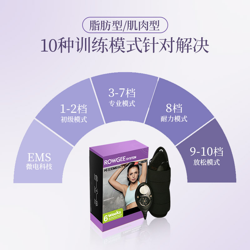 rowgee旗舰店瘦小腿神器小腿按摩器肌肉消除瘦腿器材瘦手臂懒人瘦腿神器肌肉型0