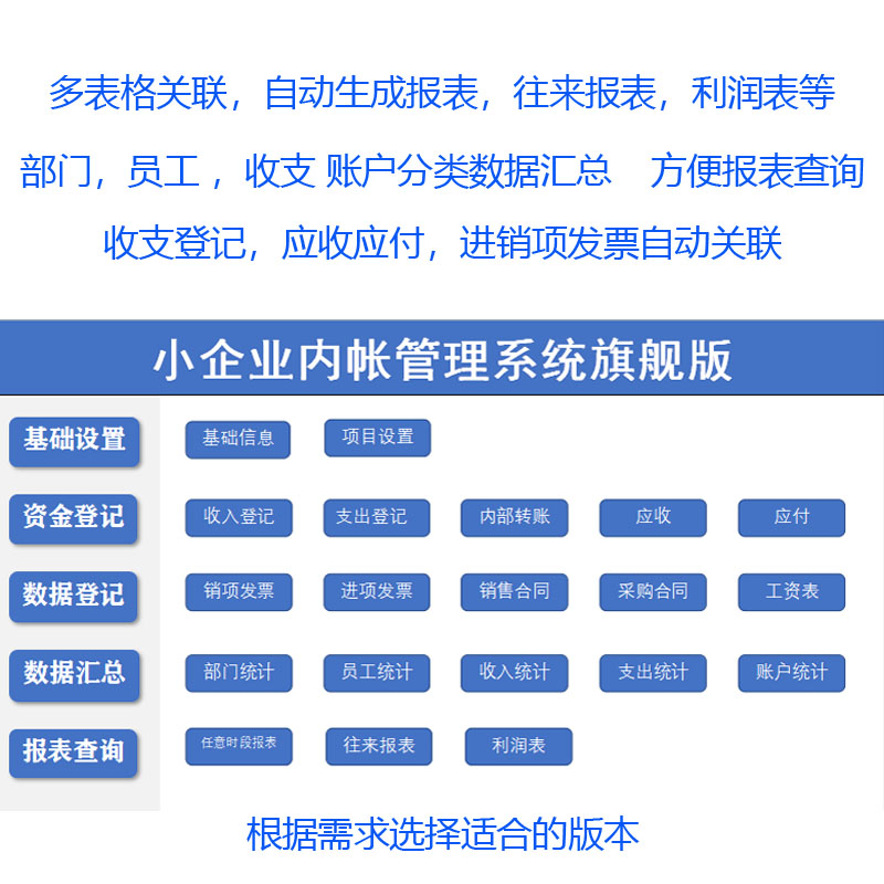 EXCEL出纳收支流水账记账小企业内帐管理系统往来明细统计表格 - 图0