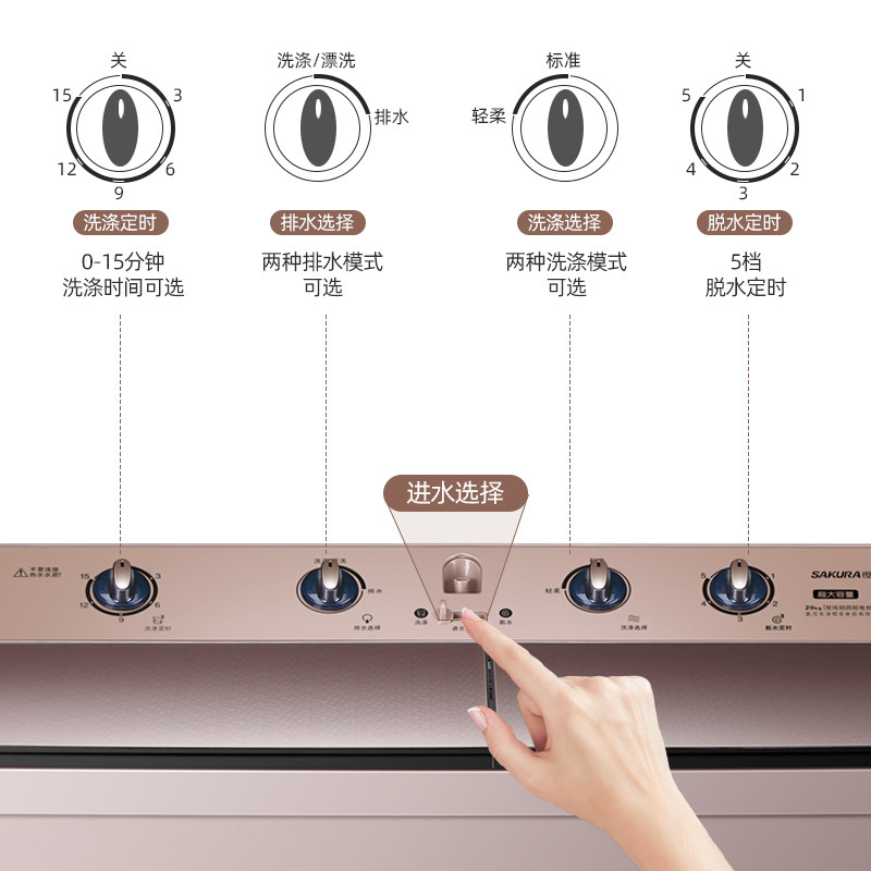 樱花20公斤半自动家用商用洗衣机 樱花普顿洗衣机
