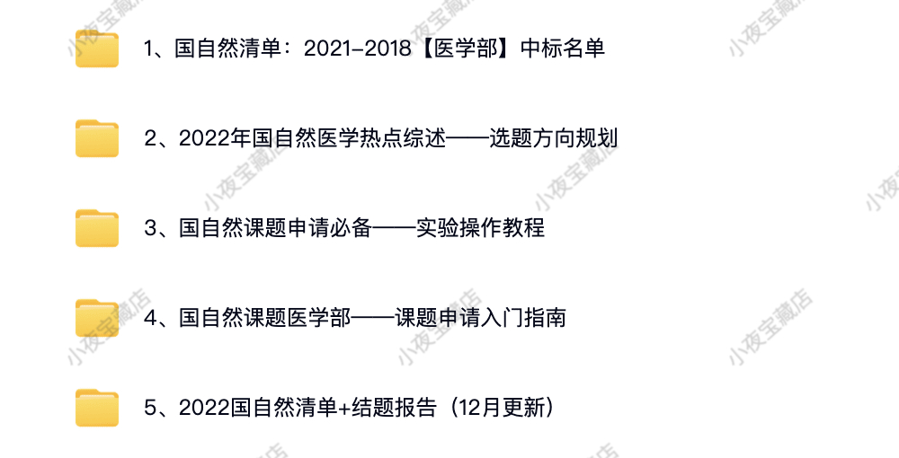 国自然标书医学下载国家自然科学基金面上课题申报中范文模板2022 - 图2