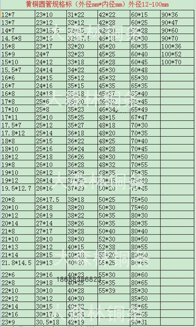 H59黄铜管纯黄铜管厚壁空心铜管大口径黄铜毛细管法兰铜套零切-图1