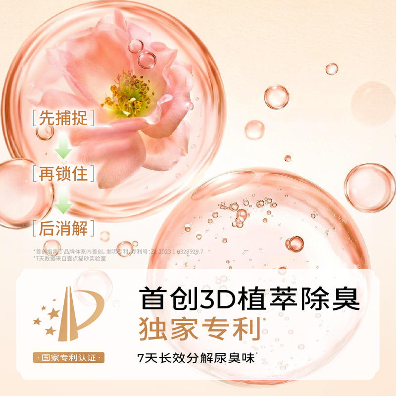 商品缩略图 1
