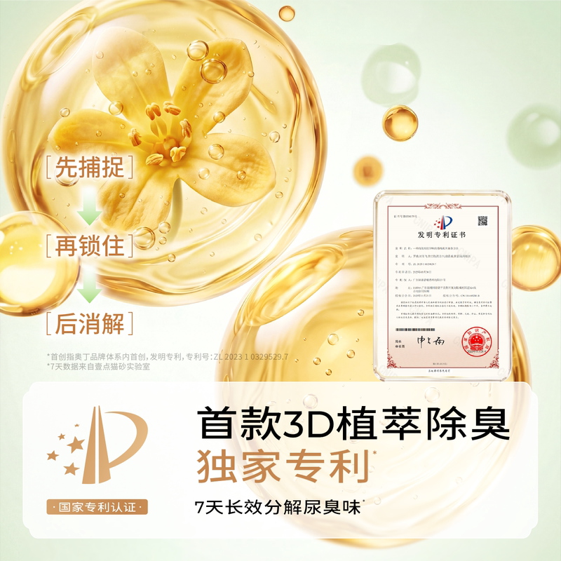 商品缩略图 3