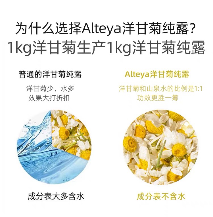 Alteya爱蒂娅洋甘菊纯露120ml/500ml纯露系列修复控痘补水-图1