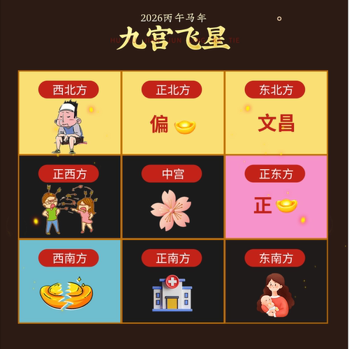 灵机2026马年九宫飞星令牌缺补角挂件摆件麦房屋方位五黄二黑玲 - 图2