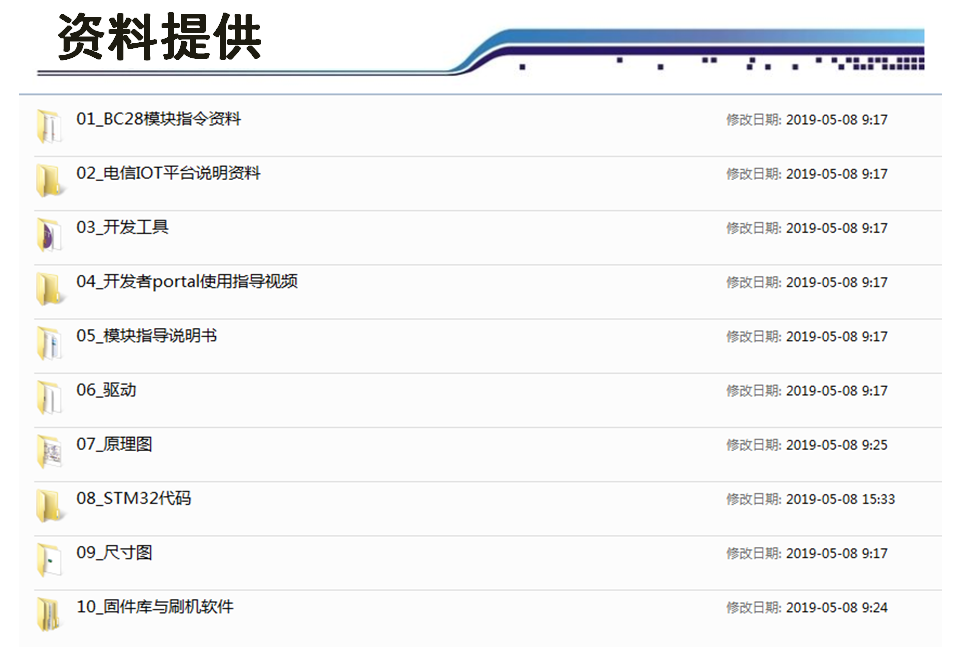 移远华为内核BC28模块板NBIOT云平台开发板COAP协议提供STM32代码 - 图2