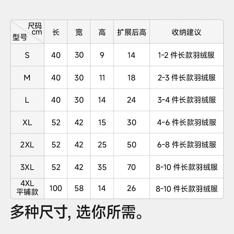 里序羽绒服专用收纳袋大容量家用衣柜衣服棉服被子羽绒被压缩袋子,淘宝优惠券,粉丝福利购,淘宝优惠卷