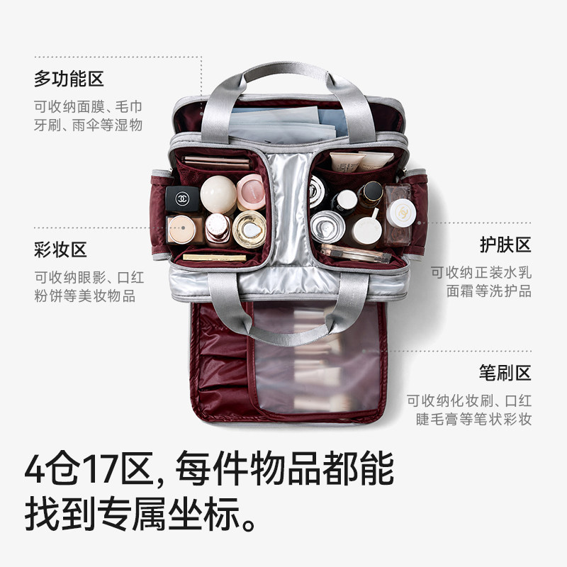 图 2