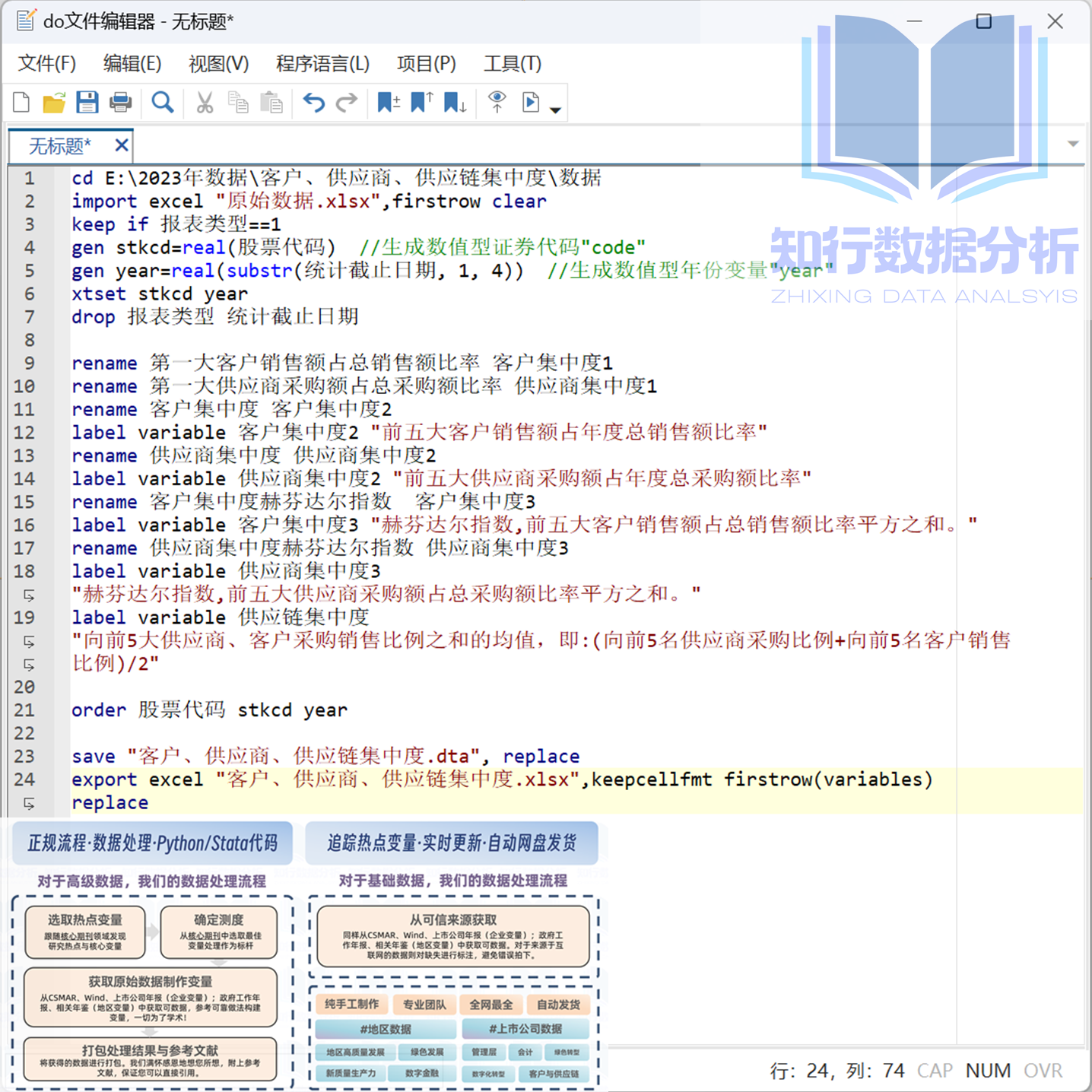 上市公司供应链、供应商、客户集中度2023-2001含原始、计算代码