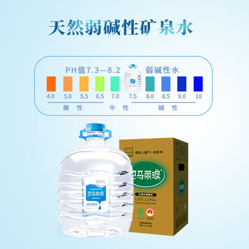 巴马丽琅神仙泉11.3Lx1瓶x5箱一次性大桶装巴马天然矿泉水整箱 - 图2