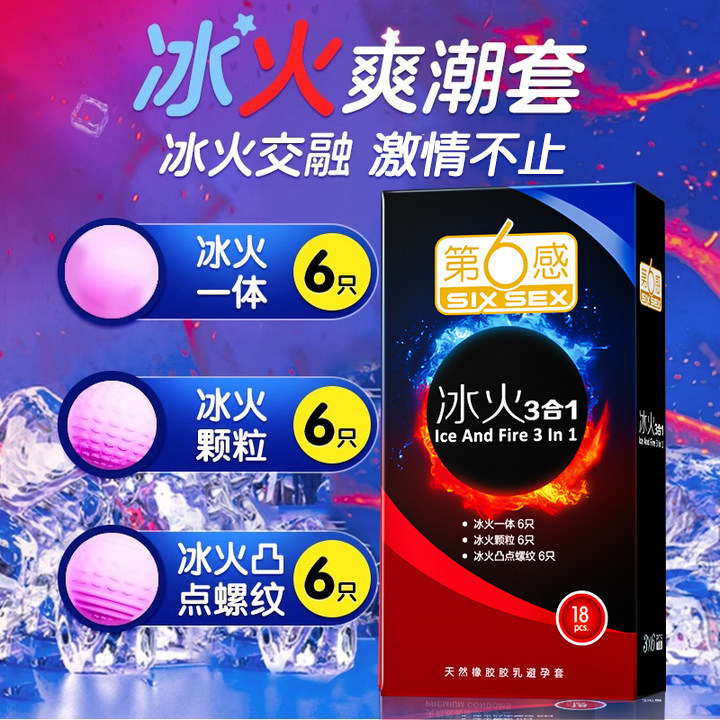 Sixth Sense Ice & Fire Condoms - Ultra-Thin Textured detail 2