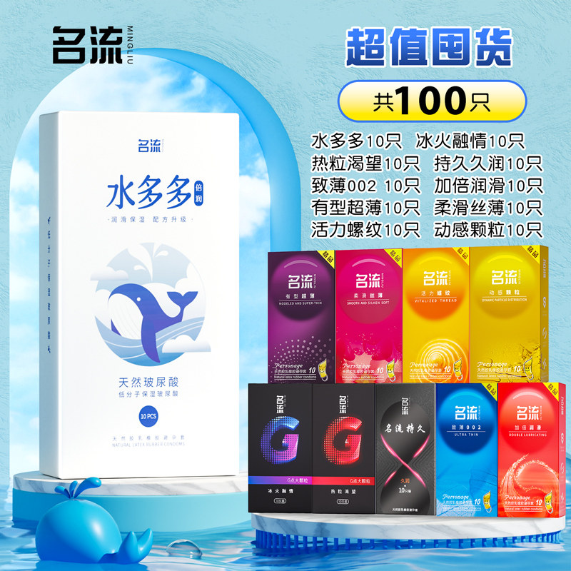 名流水多多玻尿酸避孕套 detail 8