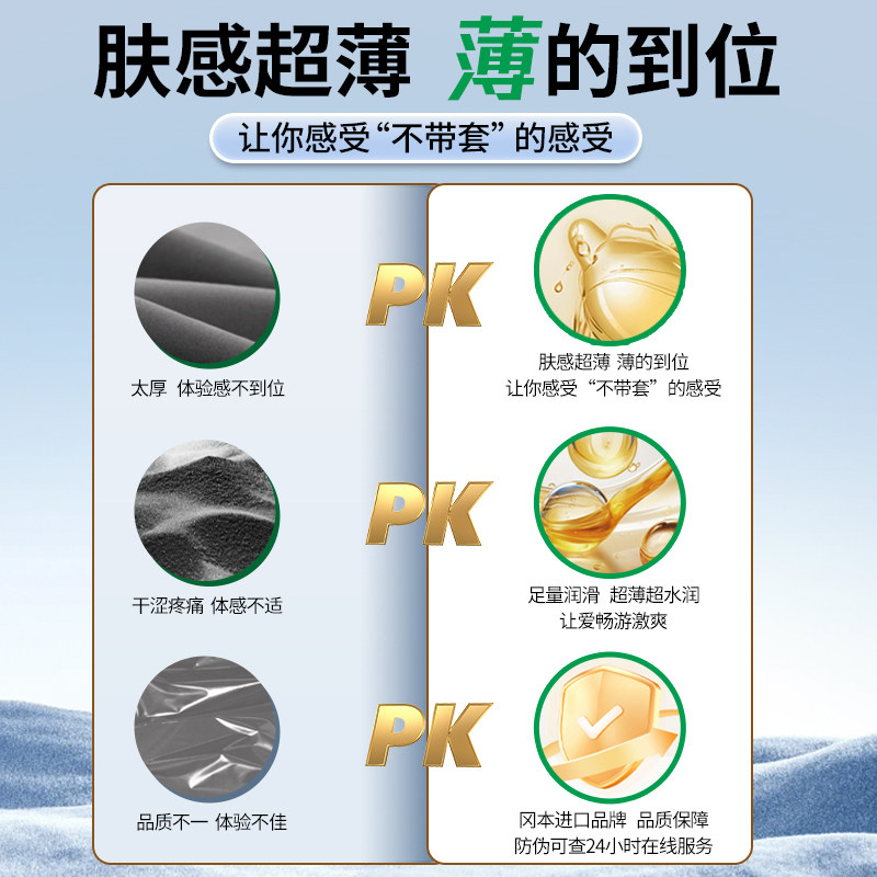 冈本001超薄避孕套（3只装） detail 3