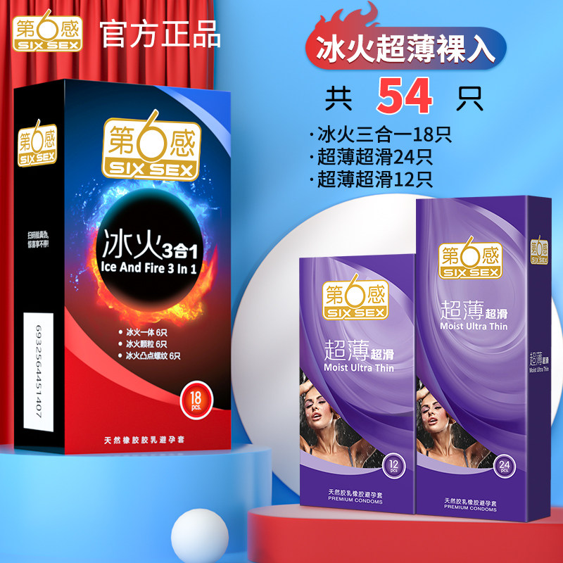 6th Sense Ice & Fire Condoms detail 6