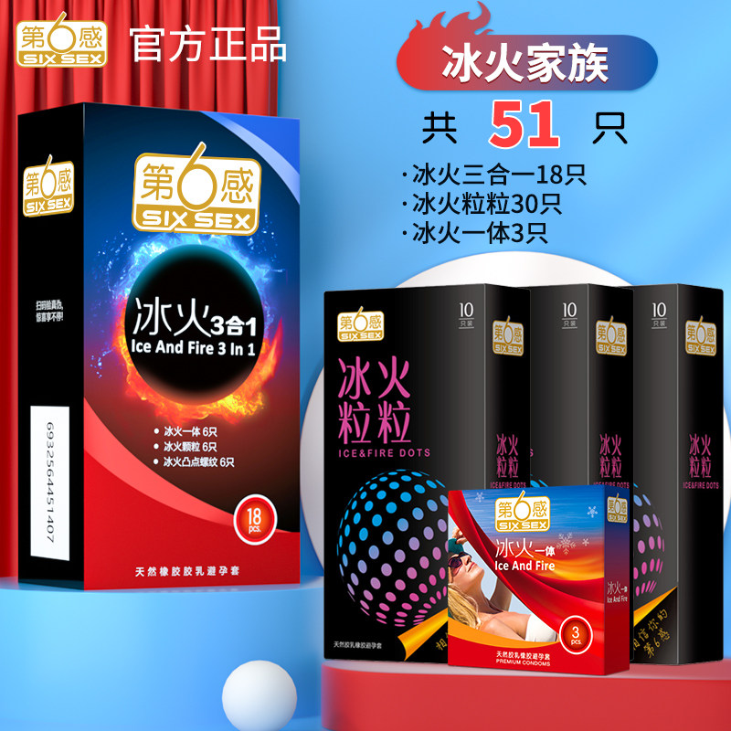 6th Sense Ice & Fire Condoms detail 3
