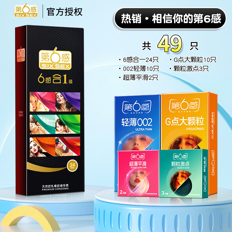Sixth Sense Ultra-Thin Condom Assortment detail 4
