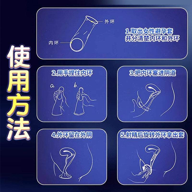 倍力乐女用避孕套 detail 2