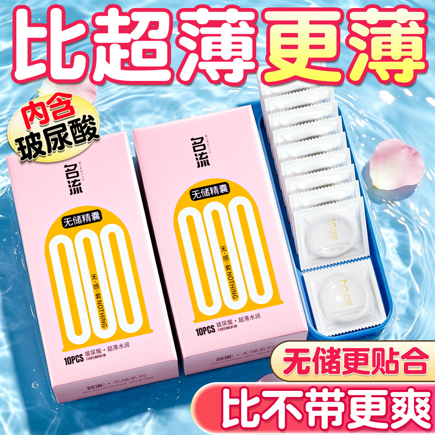 Ultra-Thin Contraceptive Set