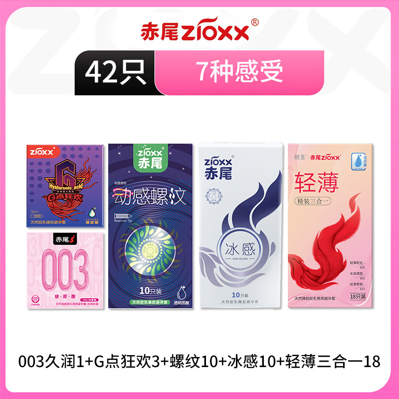 Chi Wei 003 Hyaluronic Acid Condoms detail 6