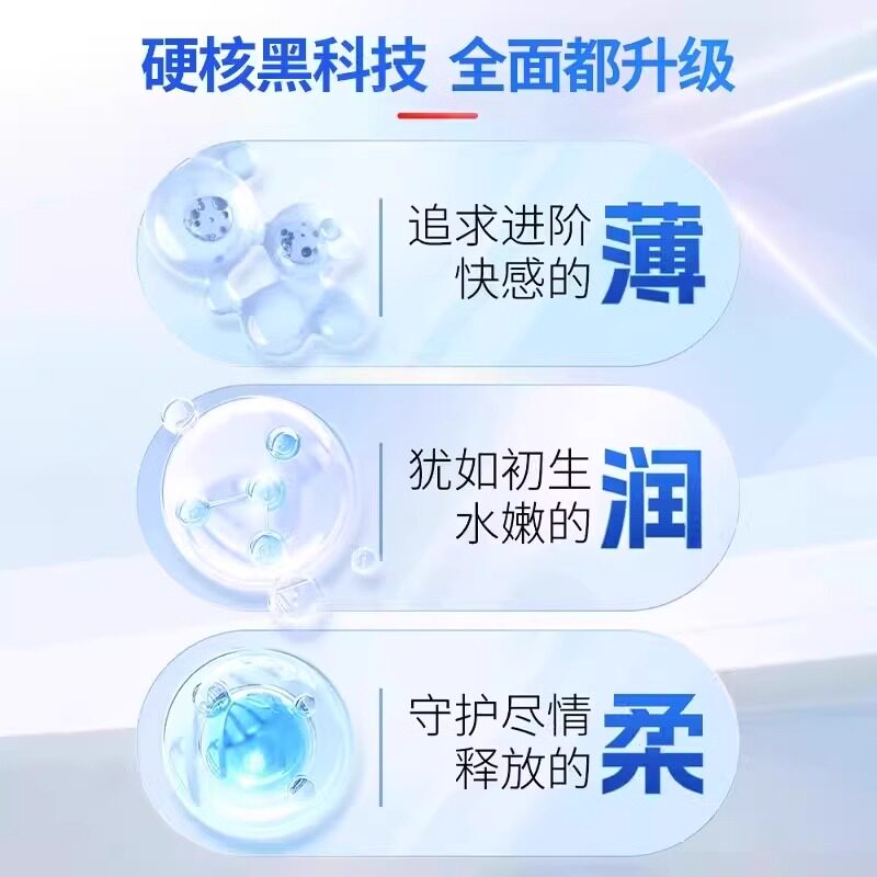 名流玻尿酸持久避孕套 detail 2
