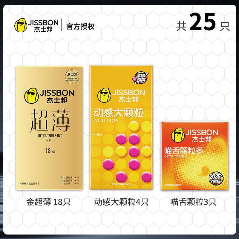 Gold Ultra Thin Condoms detail 7